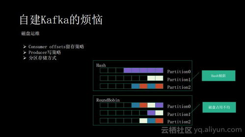 消息隊列服務Kafka揭秘 在信息系統集成中的痛點、優勢與適用場景